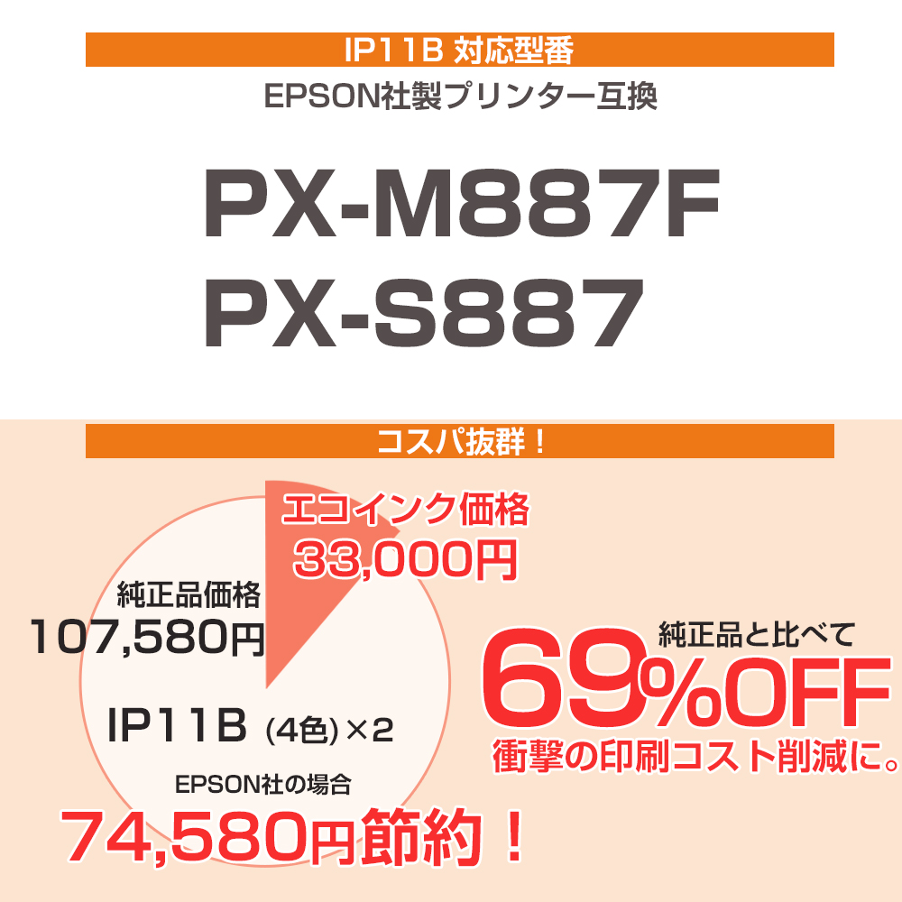 エコインク IP11B 4色×2セット エプソン互換インクパック PX-M887F PX