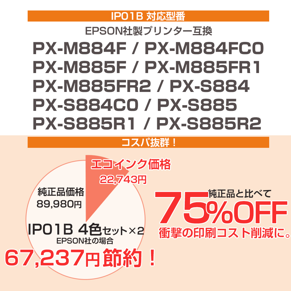エコインク IP01 P01B 4色×2セット エプソン 互換インクパック IP01KB