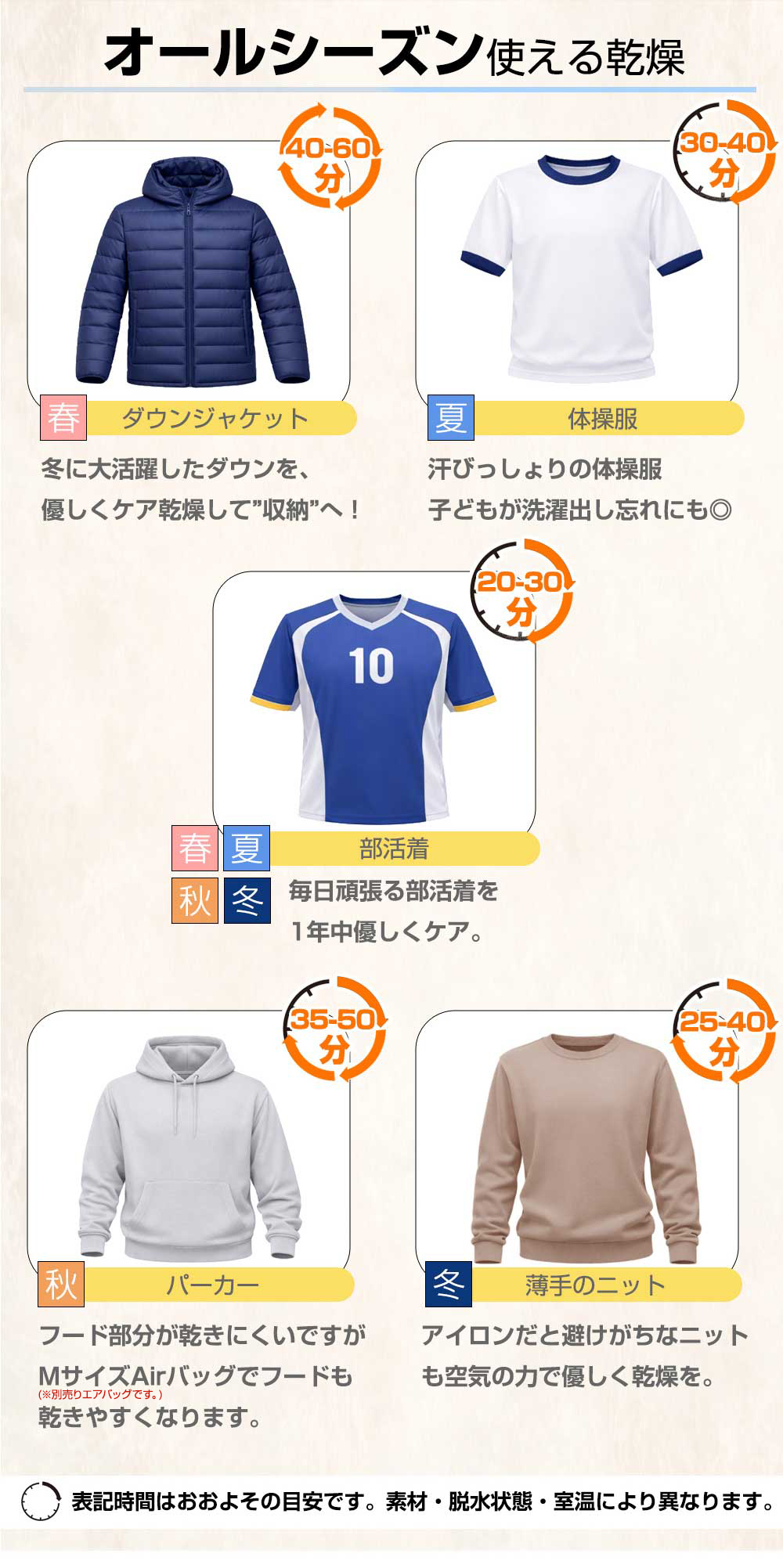 1年中使える衣類乾燥機 春ダウンジャケットを収納前に 夏体操服の乾燥に 秋パーカーの乾燥に フードが乾かない 冬薄手のニットの乾燥に！部活動のユニホームや練習着の洗濯 乾燥に