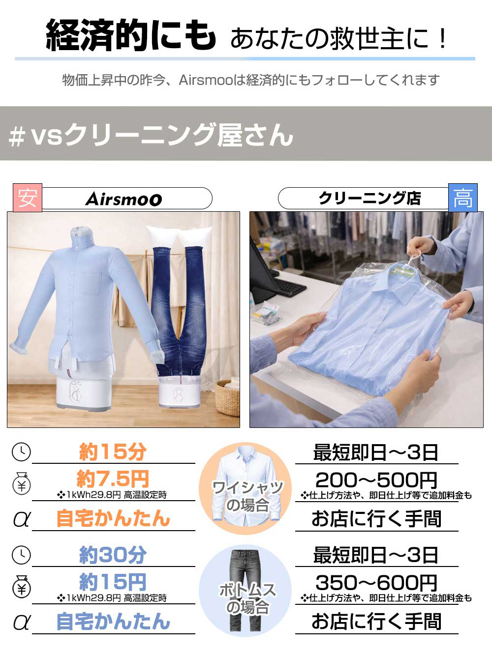 クリーニング屋さんと比較してもお得！コスパ抜群の衣類乾燥機 お店に行く手間もなし
