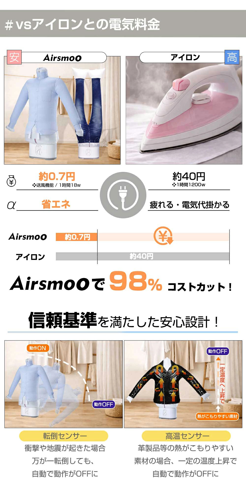 省エネ 電気代節約 経費削減 アイロンと比べて電気代がコストカット安心設計 転倒センサー 高温センサー 自動で動作OFFに