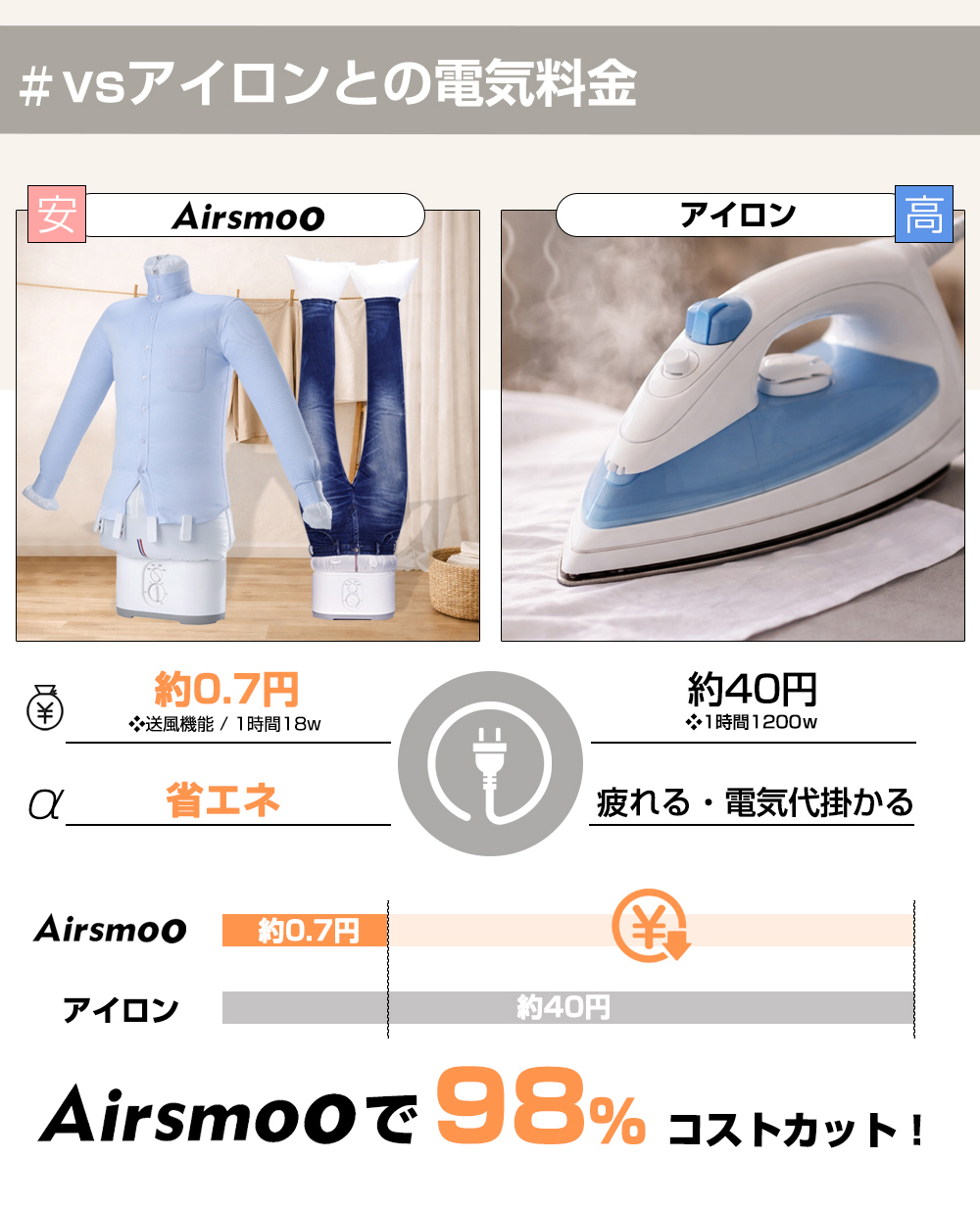 レビュー特典あり】衣類乾燥機 布団乾燥機 アイロン不要 Airsmoo-04F