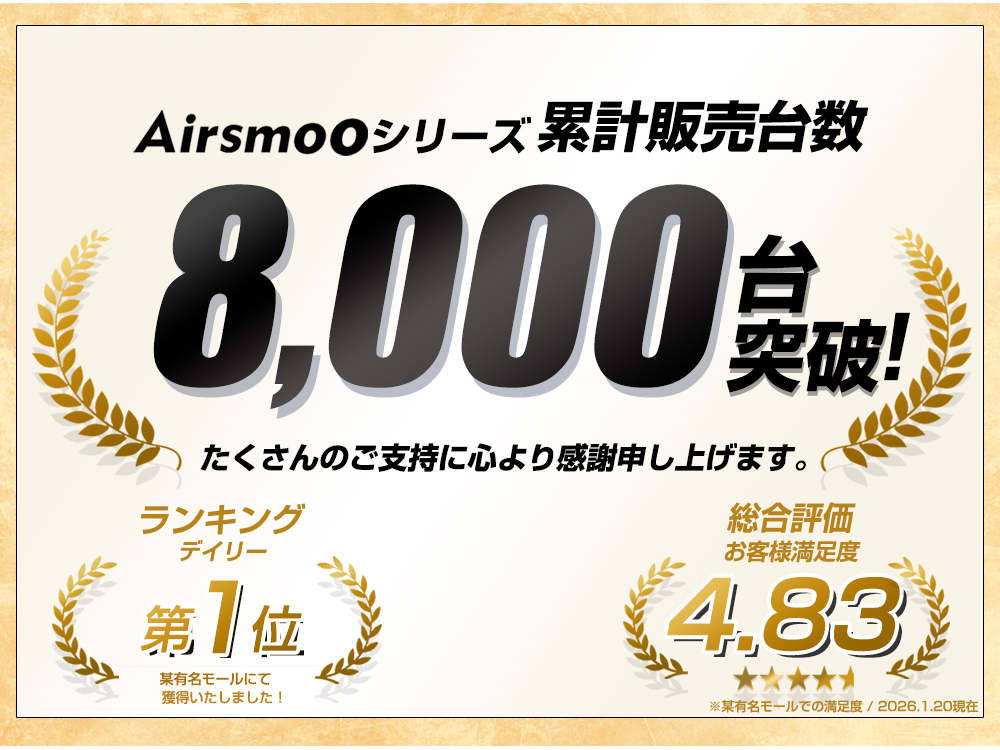 Airsmoo エアスムー シリーズ累計8,000セットを突破！有名モールで1位獲得実績