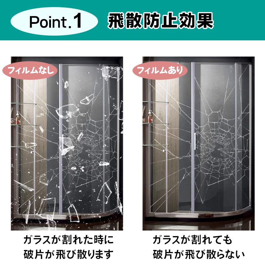 飛散防止フィルム 窓ガラスフィルム 飛散防止シート 10ｍ 幅60cm はがせる 防災用品 台風 突風 地震対策 窓割れ防止 防犯 ガラスフィルム 窓用フィルム_4
