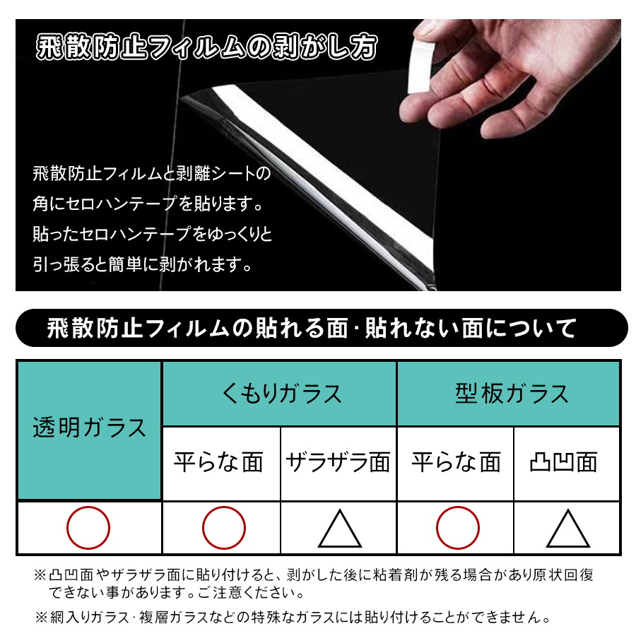 飛散防止フィルム 窓ガラスフィルム 飛散防止シート 10ｍ 幅60cm はがせる 防災用品 台風 突風 地震対策 窓割れ防止 防犯 ガラスフィルム 窓用フィルム_11
