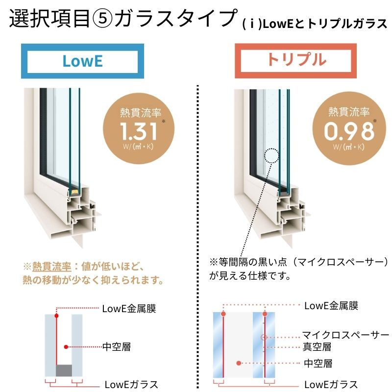 引違い窓 APW330 樹脂窓 断熱窓 サッシ 07409 W780×H970mm 2枚建て 木目２色 YKKap LowE 複層ガラス トリプルガラス アルミスペーサー 樹脂スペーサー_8