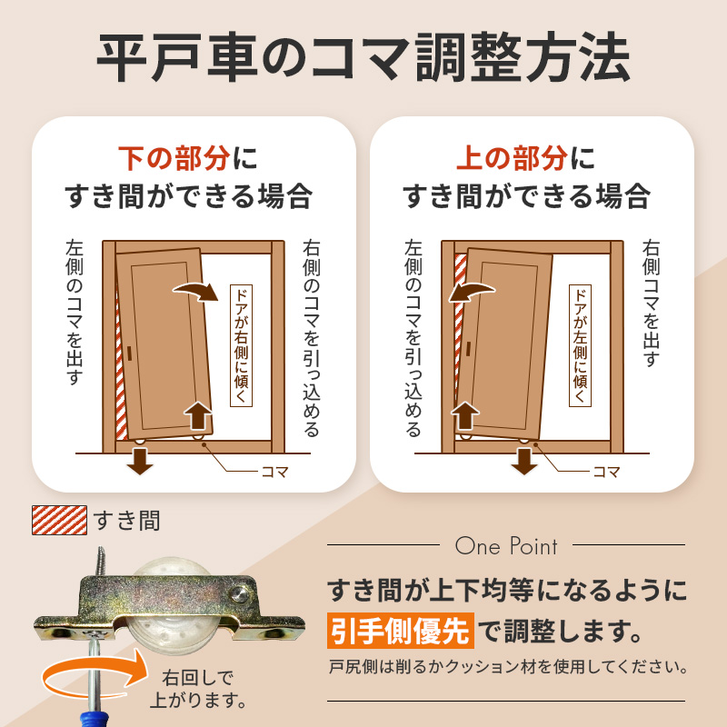 リフォーム設備センター - アパートオーナー様向け｜Yahoo!ショッピング