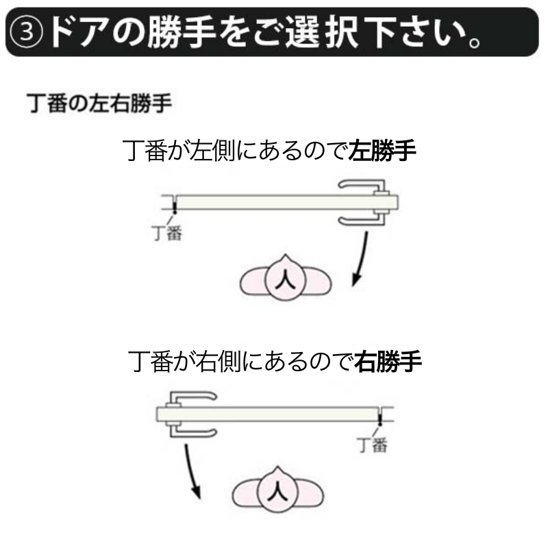 かんたん建具 扉のみ取替用 開き戸 オーダーサイズドア 幅〜915×高さ〜1820mm 丁番加工付 無地 フラット レバーハンドル 特注取替 リフォーム 交換 DIY