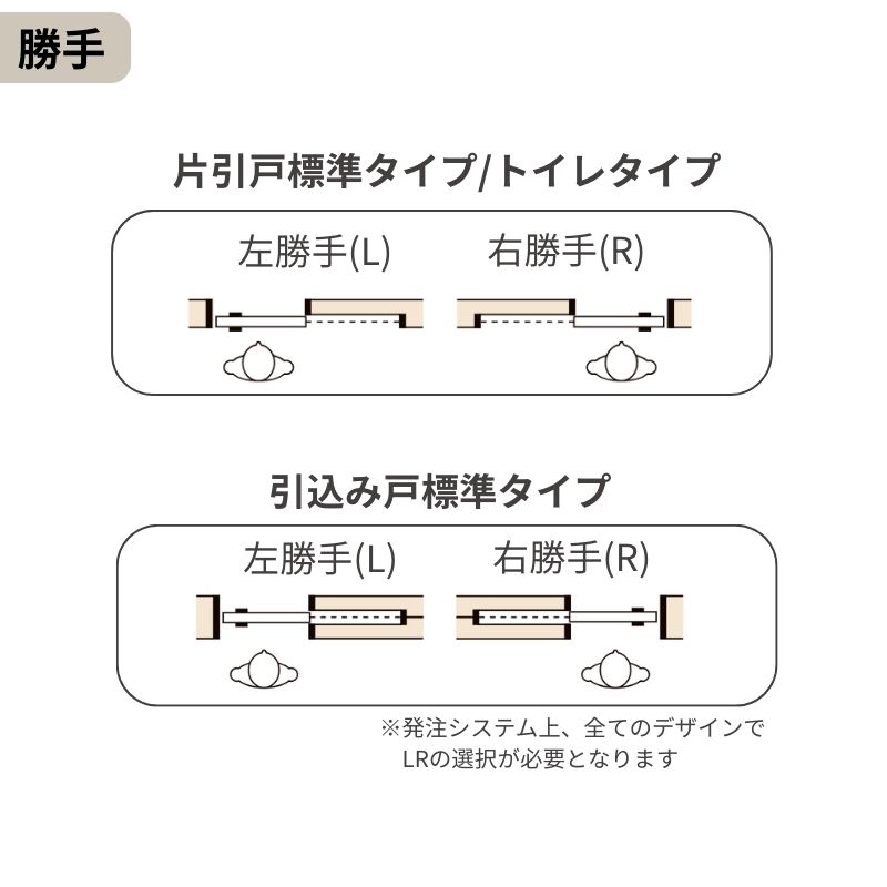 注文ページ ラシッサ オーダーサイズ LIXIL 洗面タイプ 室内引戸 上吊方式 片引戸