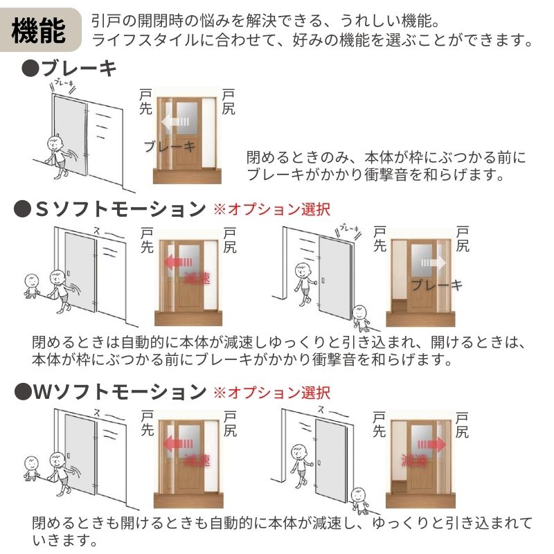 LIXIL 室内引戸 引分け戸 ラシッサS ノンケーシング枠 Vレール方式 LGA ガラスタイプ 3220 W3253×H2023mm リクシル 建具 交換 リフォーム DIY