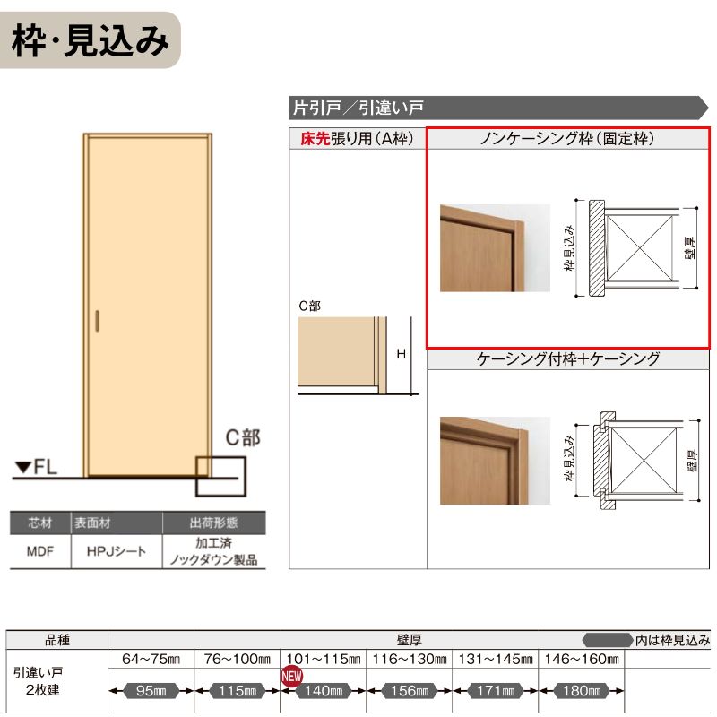 LIXIL 室内引戸 上吊方式 引違い戸 2枚建 ラシッサS パネルタイプ LAB ノンケーシング枠 1620/1820 リクシル 室内建具 引き違い リフォーム DIY