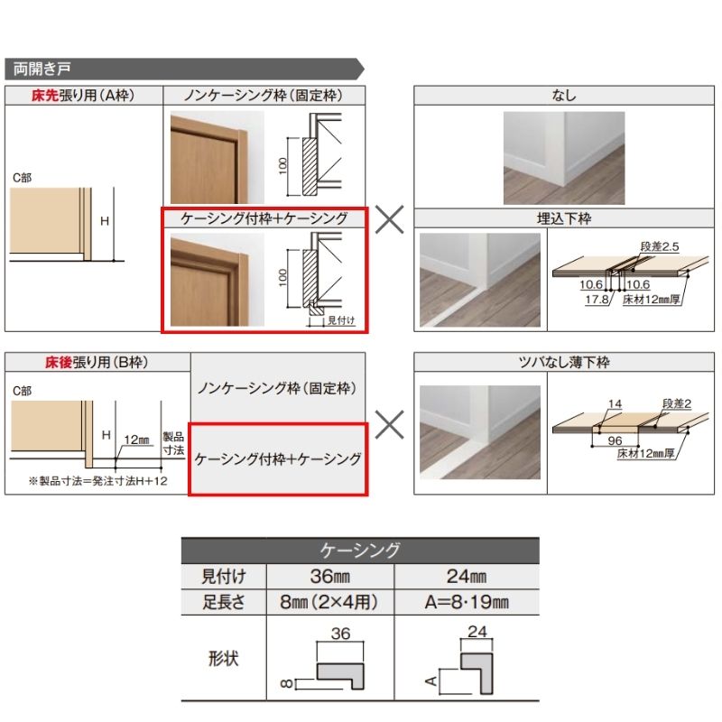 LIXIL クローゼット扉 ドア ラシッサS 両開き戸 LAA ケーシング枠 1223 リクシル トステム 開き戸 押入れ 棚 リフォーム DIY