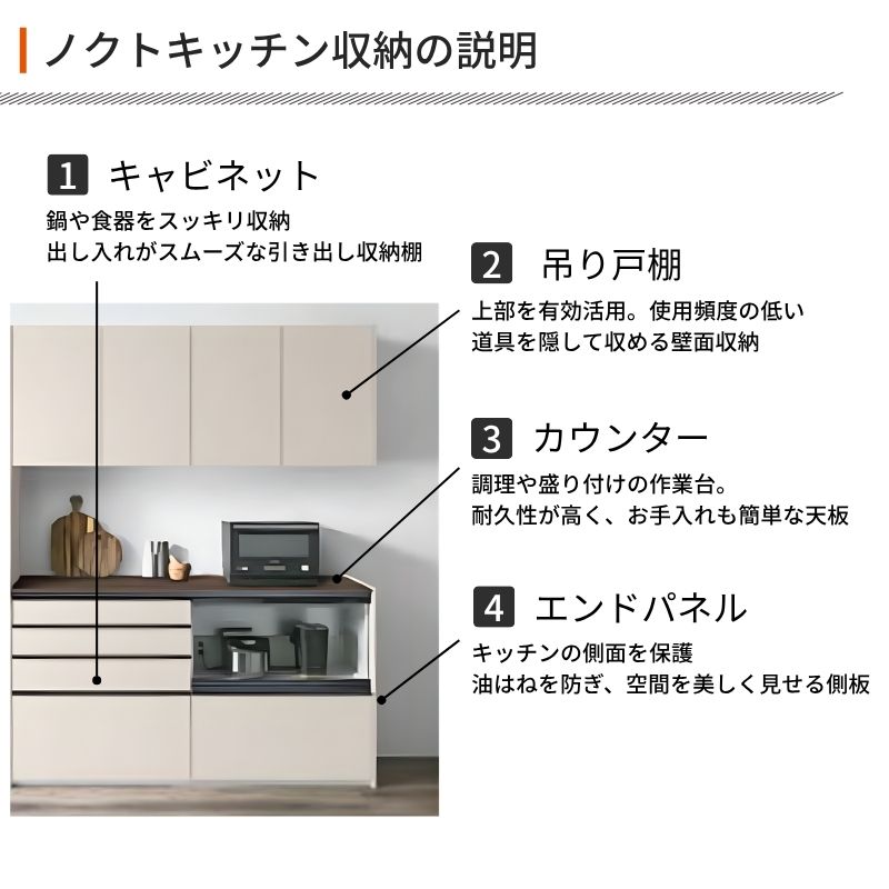 26年新モデル カップボード ノクト 食器棚 間口225cm(75+75+75)cm 壁付