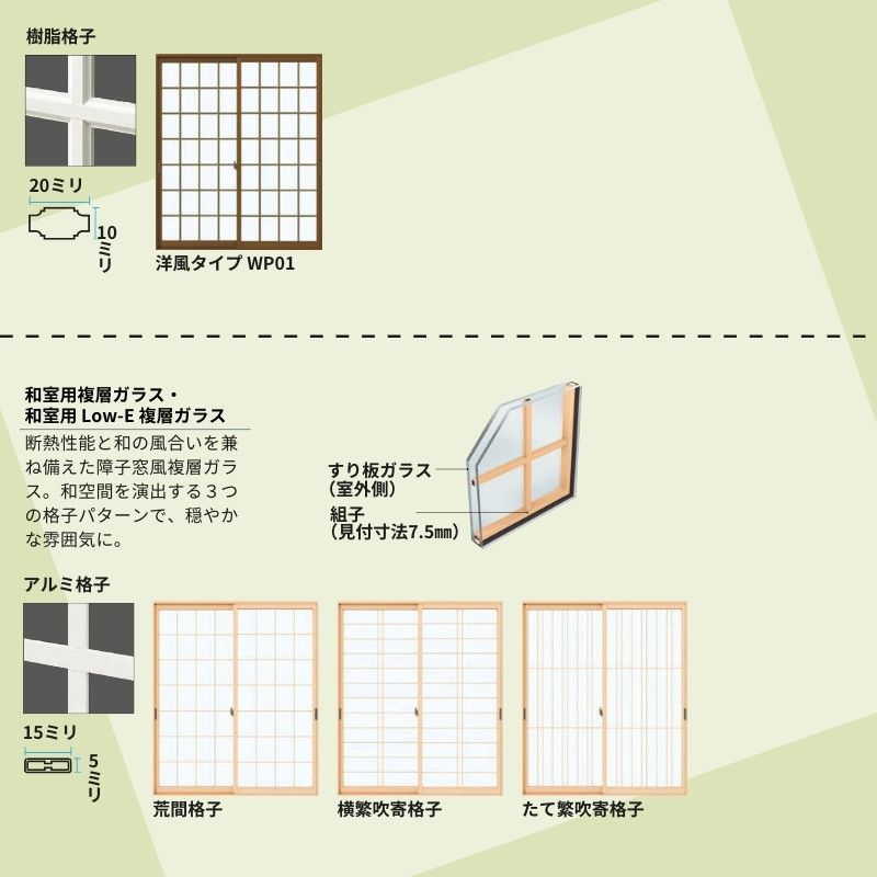 内窓 二重窓 プラマードU 引き違い窓 4枚建 Low-E複層ガラス ガス入り 格子入 洋風タイプ WA02 透明3+G12+3mm/型4+G11+3mm W3001〜3500×H1201〜1400mm YKKap