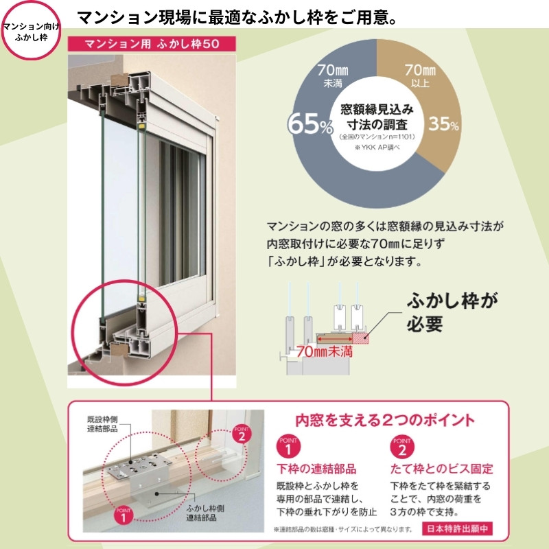 内窓 二重窓 プラマードU 引き違い窓 4枚建 Low-E複層ガラス ガス入り 格子入 洋風タイプ WA02 透明3+G12+3mm/型4+G11+3mm W3001〜3500×H1201〜1400mm YKKap