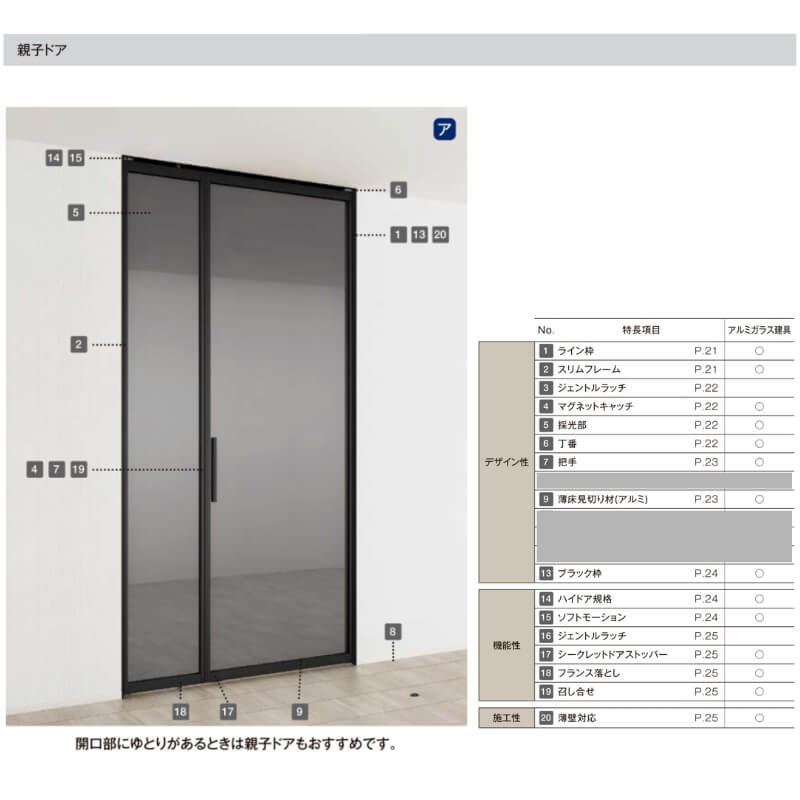室内ドア 親子ドア ライン枠 3方枠 RZA ラフィス アルミガラス 1224 20000 リクシル LIXIL Raffis 建具 交換 リフォーム DIY