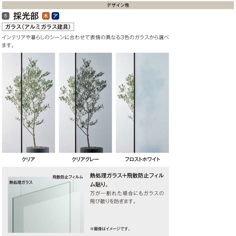 室内ドア 親子ドア ライン枠 3方枠 RZA ラフィス アルミガラス 1224 20000 リクシル LIXIL Raffis 建具 交換 リフォーム DIY