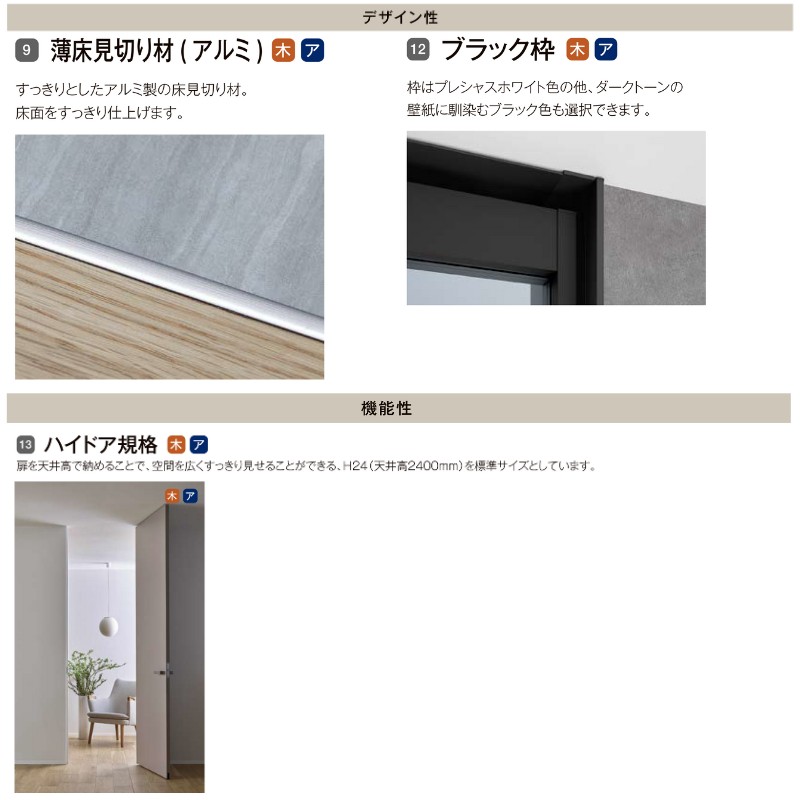 室内ドア 親子ドア ライン枠 3方枠 RZA ラフィス アルミガラス 1224 20000 リクシル LIXIL Raffis 建具 交換 リフォーム DIY