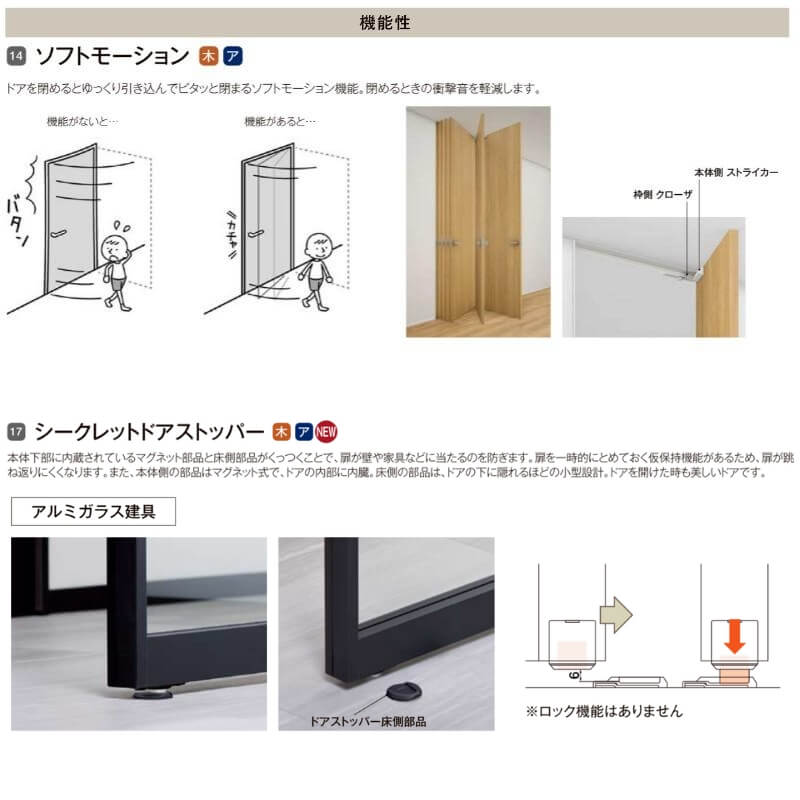 室内ドア 親子ドア ライン枠 3方枠 RZA ラフィス アルミガラス 1224 20000 リクシル LIXIL Raffis 建具 交換 リフォーム DIY