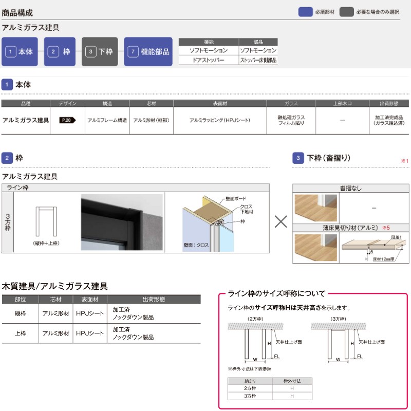 室内ドア 親子ドア ライン枠 3方枠 RZA ラフィス アルミガラス 1224 20000 リクシル LIXIL Raffis 建具 交換 リフォーム DIY