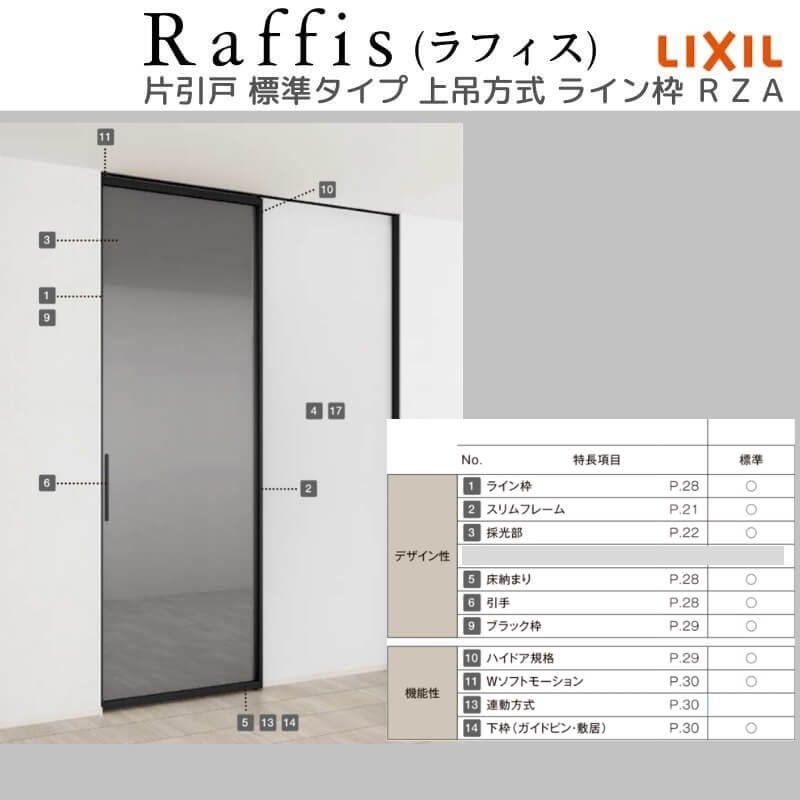 室内引戸 片引戸 標準タイプ 上吊方式 ライン枠 RZA ラフィス アルミガラス 1624 リクシル LIXIL Raffis 建具 リフォーム