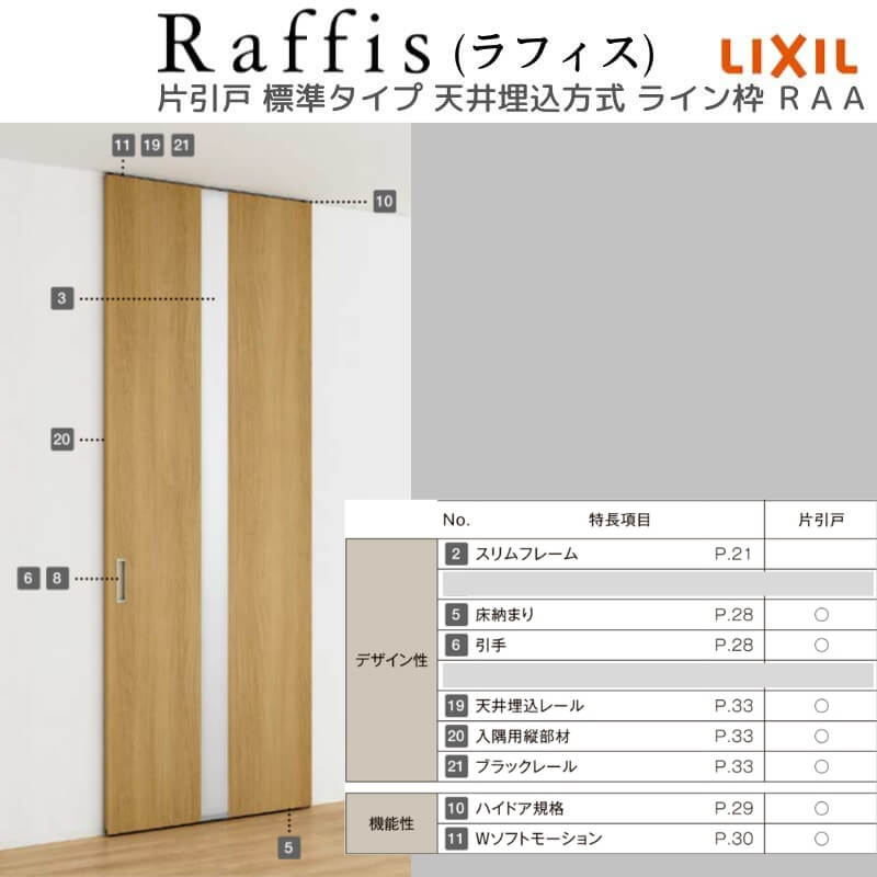 ラフィス 室内引戸 片引戸 標準タイプ 天井埋込方式 ライン枠 RAA 1324