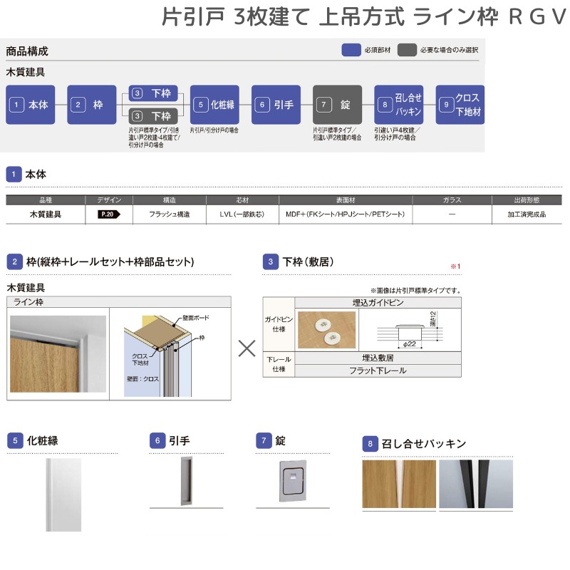 室内引戸 片引戸 3枚建 上吊方式 ライン枠 RGV ラフィス アクリル系パネル 3224 リクシル LIXIL Raffis 建具 リフォーム