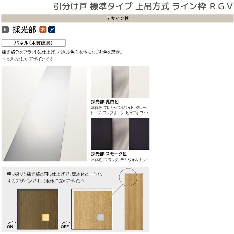 室内引戸 引分け戸 上吊方式 ライン枠 RGV ラフィス アクリル系パネル 3224 リクシル LIXIL Raffis 建具 交換 リフォーム DIY_6