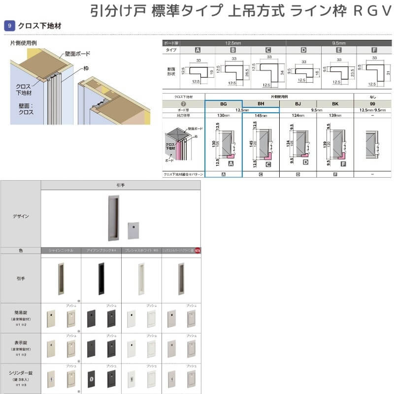室内引戸 引分け戸 上吊方式 ライン枠 RGV ラフィス アクリル系パネル 3224 リクシル LIXIL Raffis 建具 交換 リフォーム DIY_10