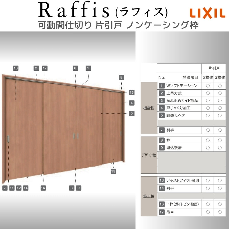 可動間仕切り 片引戸2枚建 上吊方式 ノンケーシング枠 RGV ラフィス アクリル系パネル 2420 リクシル LIXIL Raffis 建具 交換 リフォーム DIY