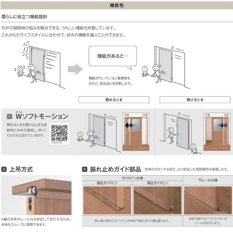 可動間仕切り 片引戸2枚建 上吊方式 ノンケーシング枠 RGV ラフィス アクリル系パネル 2420 リクシル LIXIL Raffis 建具 交換 リフォーム DIY