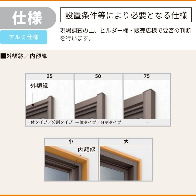 リシェント 【工事パック】 リフォーム用勝手口ドア ランマなし アルミ