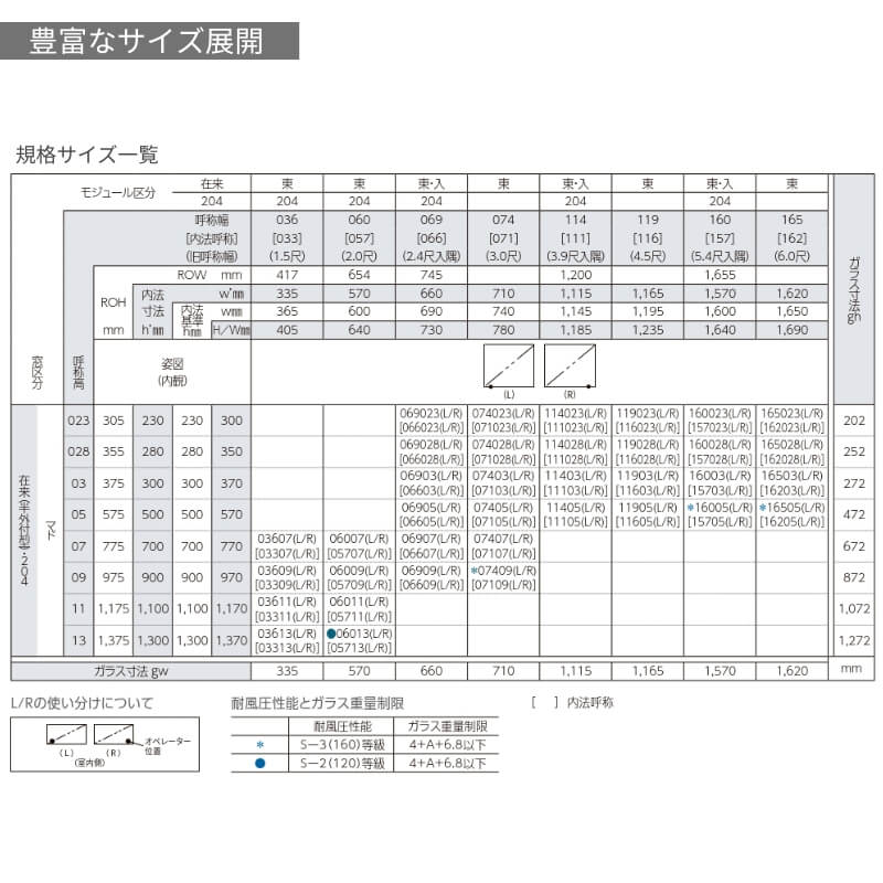 サーモスA 高所用横すべり出し窓 160023 W1640×H300mm オペレーター選択可 一般/Low-E 複層ガラス アルミサッシ リクシル トステム LIXIL TOSTEM リフォームの画像