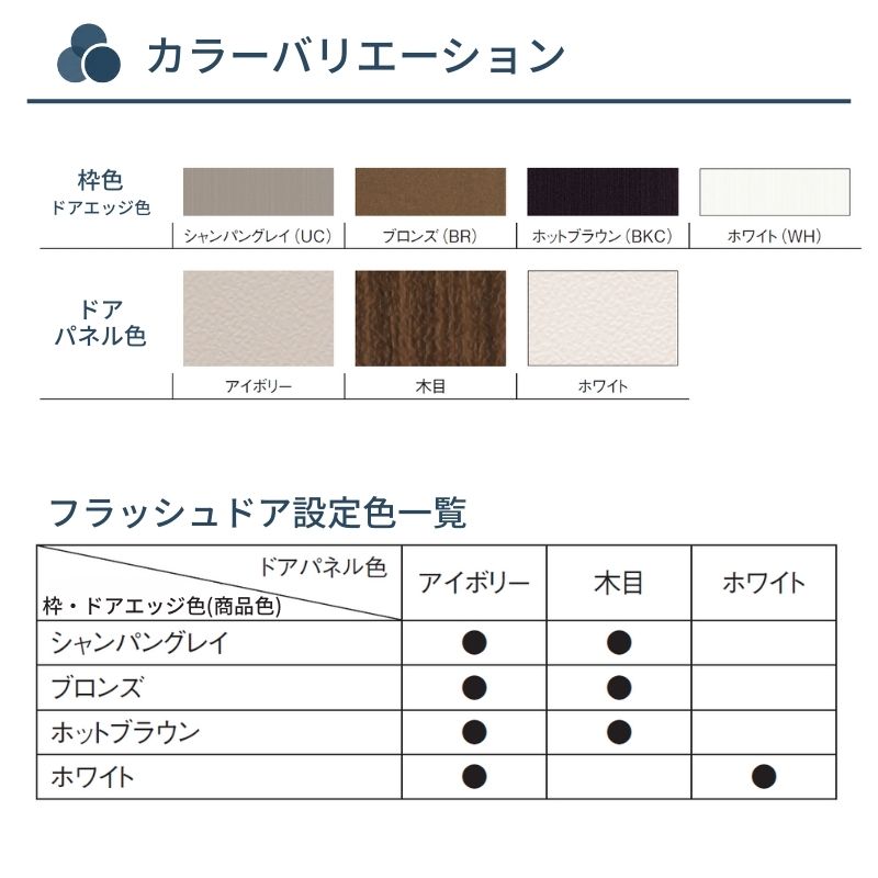 三協アルミ 半外付型 フラッシュドア アングル付 07420 枠寸法 W780mm×H2030mm 握り玉 キー3本入 汎用ドア 玄関 勝手口 シンプル 木造戸建住宅 交換 リフォーム_2