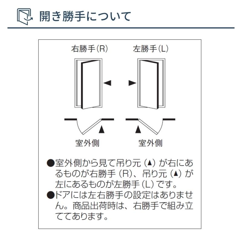 三協アルミ 半外付型 フラッシュドア アングル付 07420 枠寸法 W780mm×H2030mm 握り玉 キー3本入 汎用ドア 玄関 勝手口 シンプル 木造戸建住宅 交換 リフォーム_4