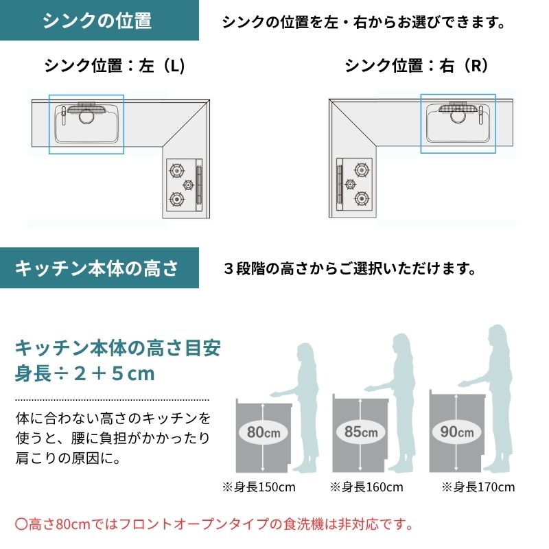 シエラ システムキッチン W1950mm 壁付L型 基本プラン ウォールユニット無 食洗機付き 間口195×165cm 奥行65cm グループ ...