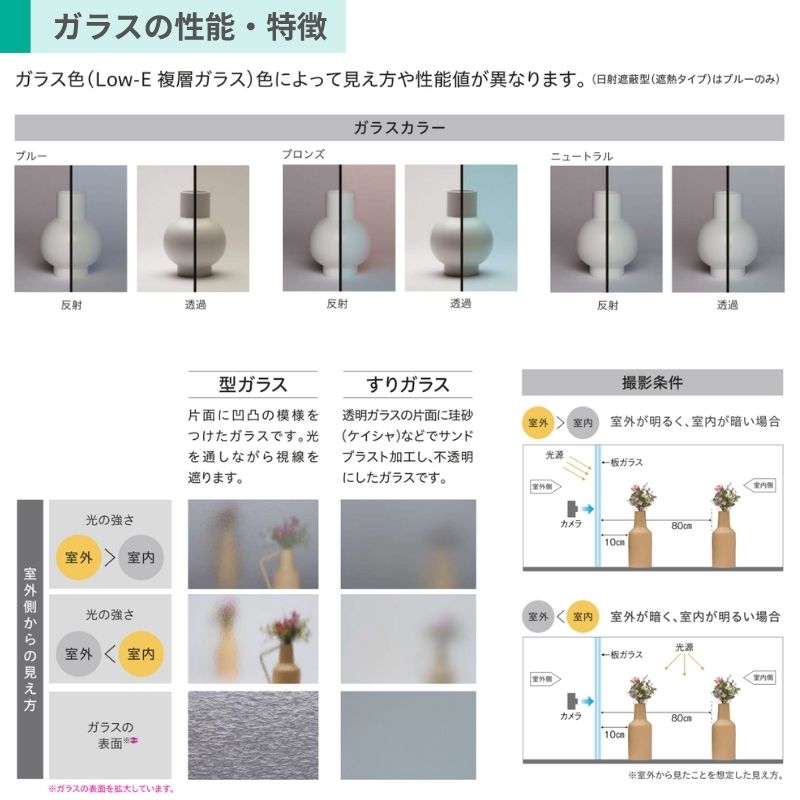 内窓 二重窓 YKK ウチリモ 2枚建 引違い窓 Low-E複層ガラス 透明3+A12+3mm/型4+A11+3mm W2201〜3000 H1401〜1800mm YKKap 補助金 マンション 断熱 防音 結露の画像