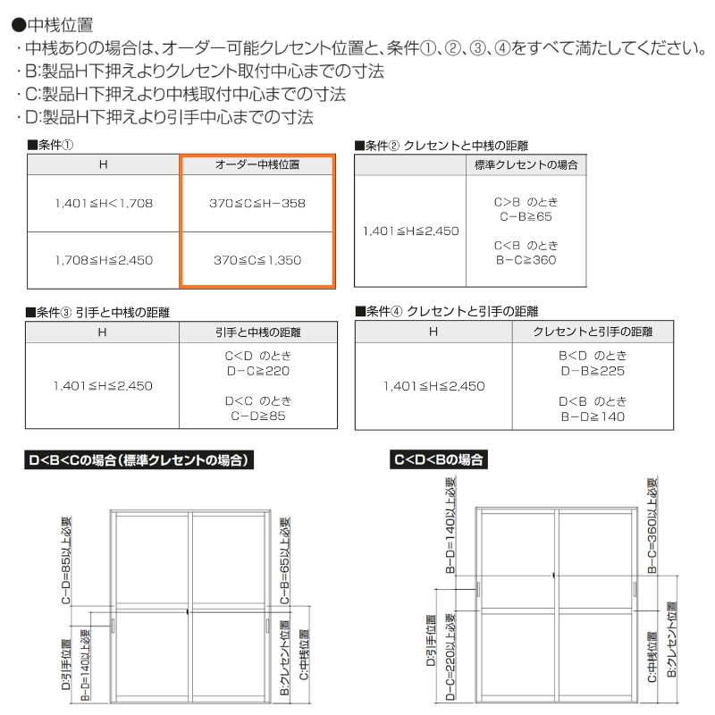 内窓 二重窓 YKK ウチリモ 2枚建 引違い窓 Low-E複層ガラス 透明3+A12+3mm/型4+A11+3mm W2201〜3000 H1401〜1800mm YKKap 補助金 マンション 断熱 防音 結露の画像