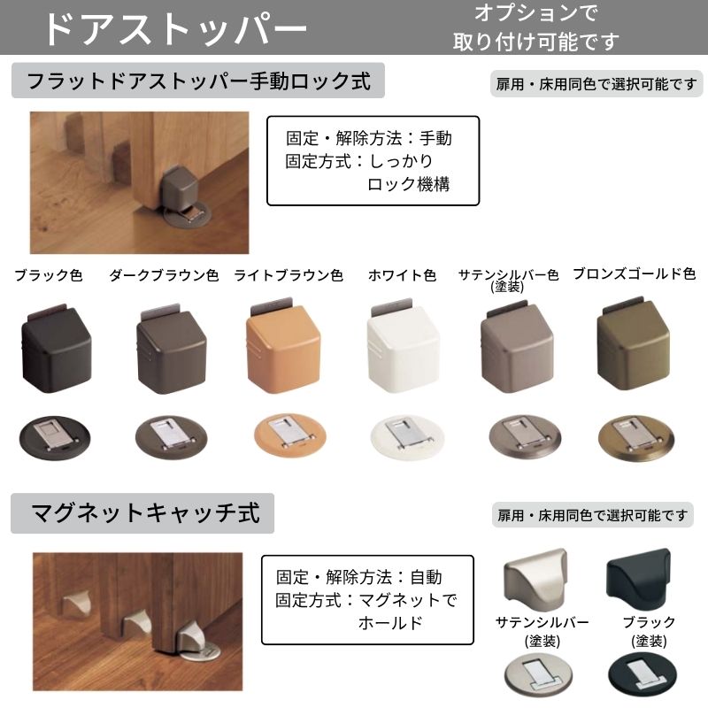 Panasonic（パナソニック） ベリティス 片開きドア パネルタイプ KE型