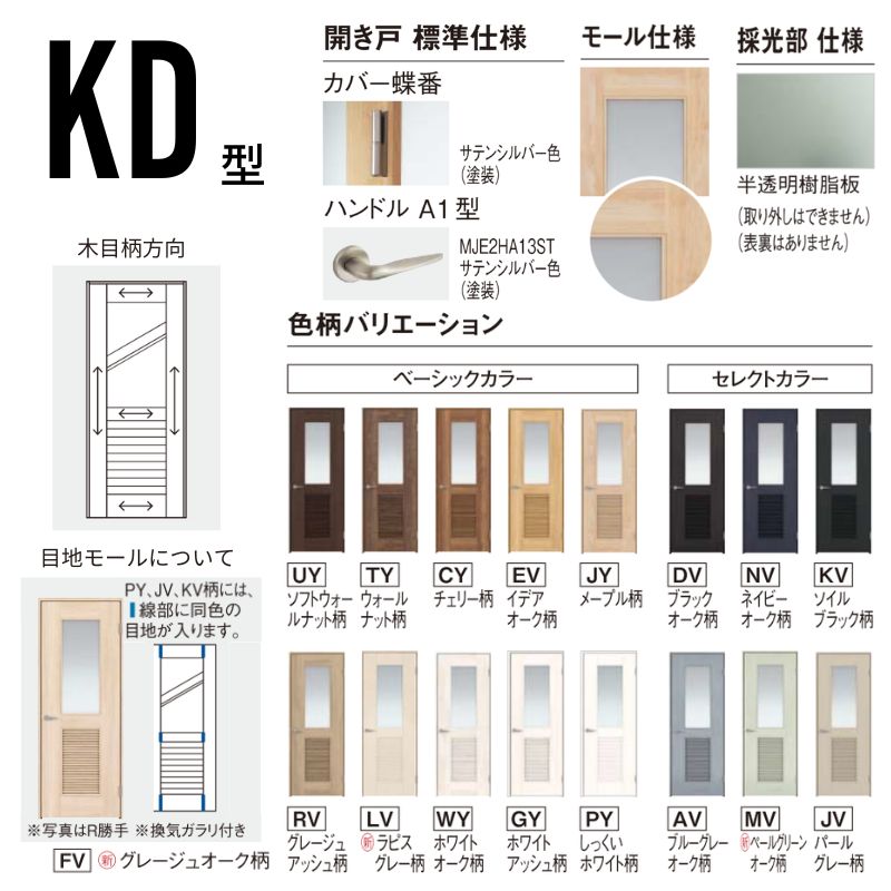 Panasonic（パナソニック） ベリティス 片開きドア 採光タイプ KD型