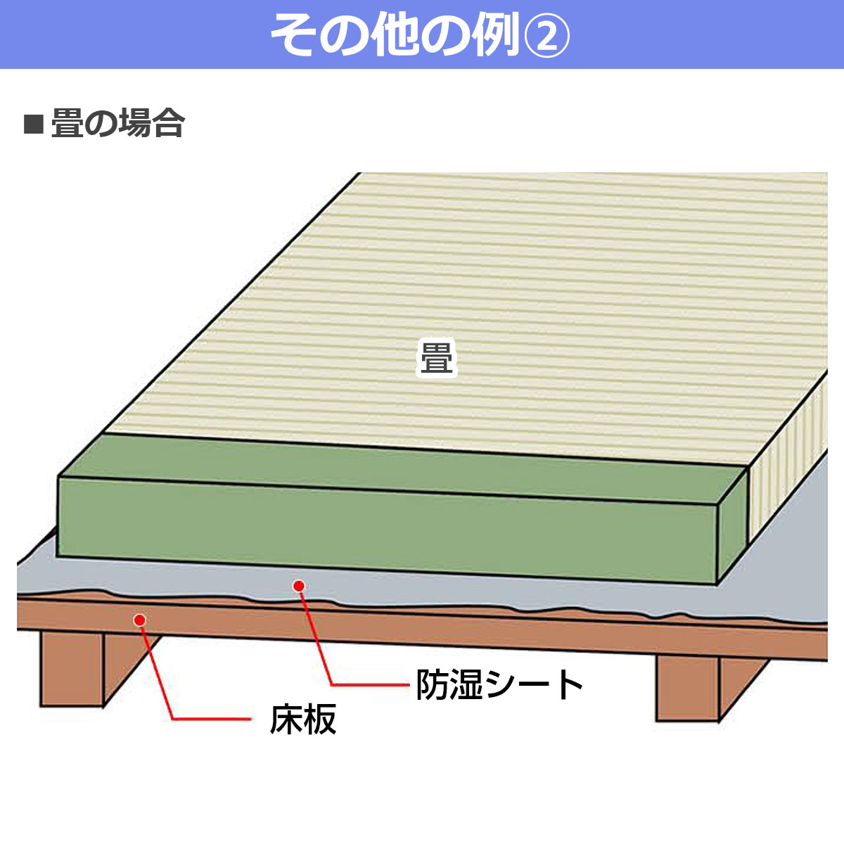 その他の例２ 畳の場合