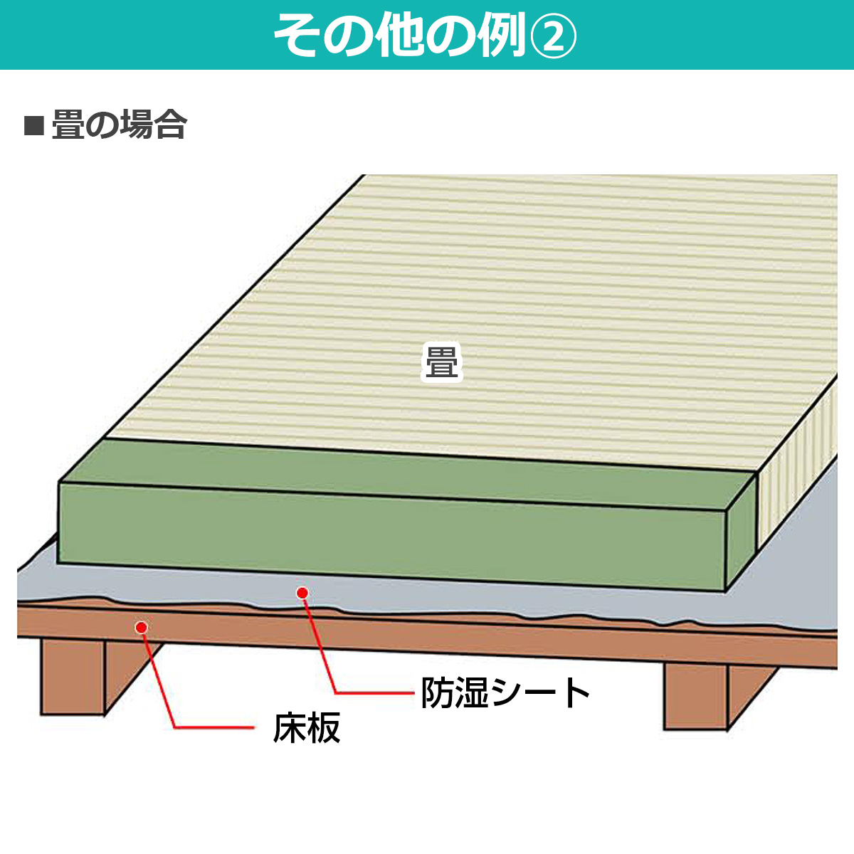 その他の例２ 畳の場合