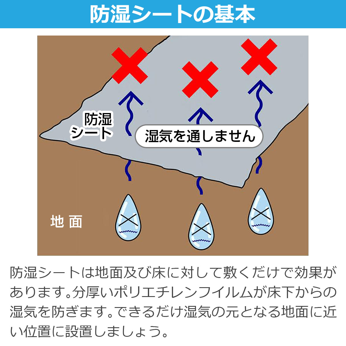 防湿シートの基本 防湿シートは地面及び床に対して敷くだけで効果があります。分厚いポリエチレンフイルムが床下からの湿気を防ぎます。できるだけ湿気の元となる地面に近い位置に設置しましょう。