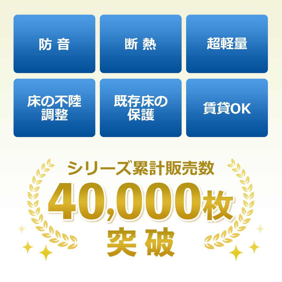 シリーズ累計販売数40000枚突破　防音　断熱　超軽量　床の不陸調整　既存床の保護　賃貸OK