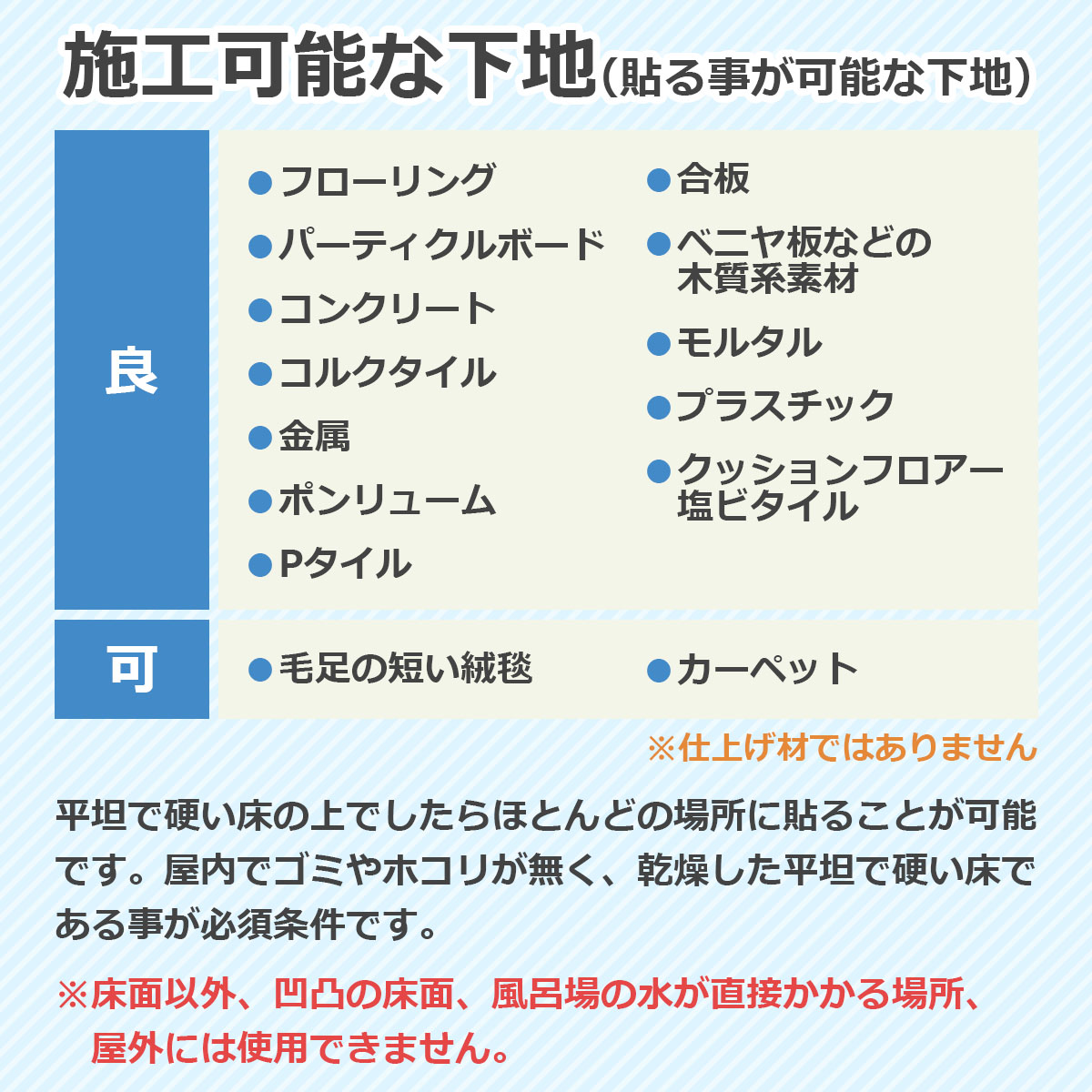 施工可能な下地（貼る事が可能な下地）　フローリング・パーティクルボード・コンクリート・コルクタイル・金属・ポンリューム・Pタイル・合板・ベニヤ板などの木質系素材・モルタル・プラスチック・クッションフロアー・塩ビタイル　平坦で硬い床の上でしたらほとんどの場所に貼る事が可能です。屋内でゴミやホコリが無く、乾燥した平坦で硬い床であることが必須条件です　※床面以外、凹凸の床面、風呂場の水が直接かかる場所、屋外には使用できません