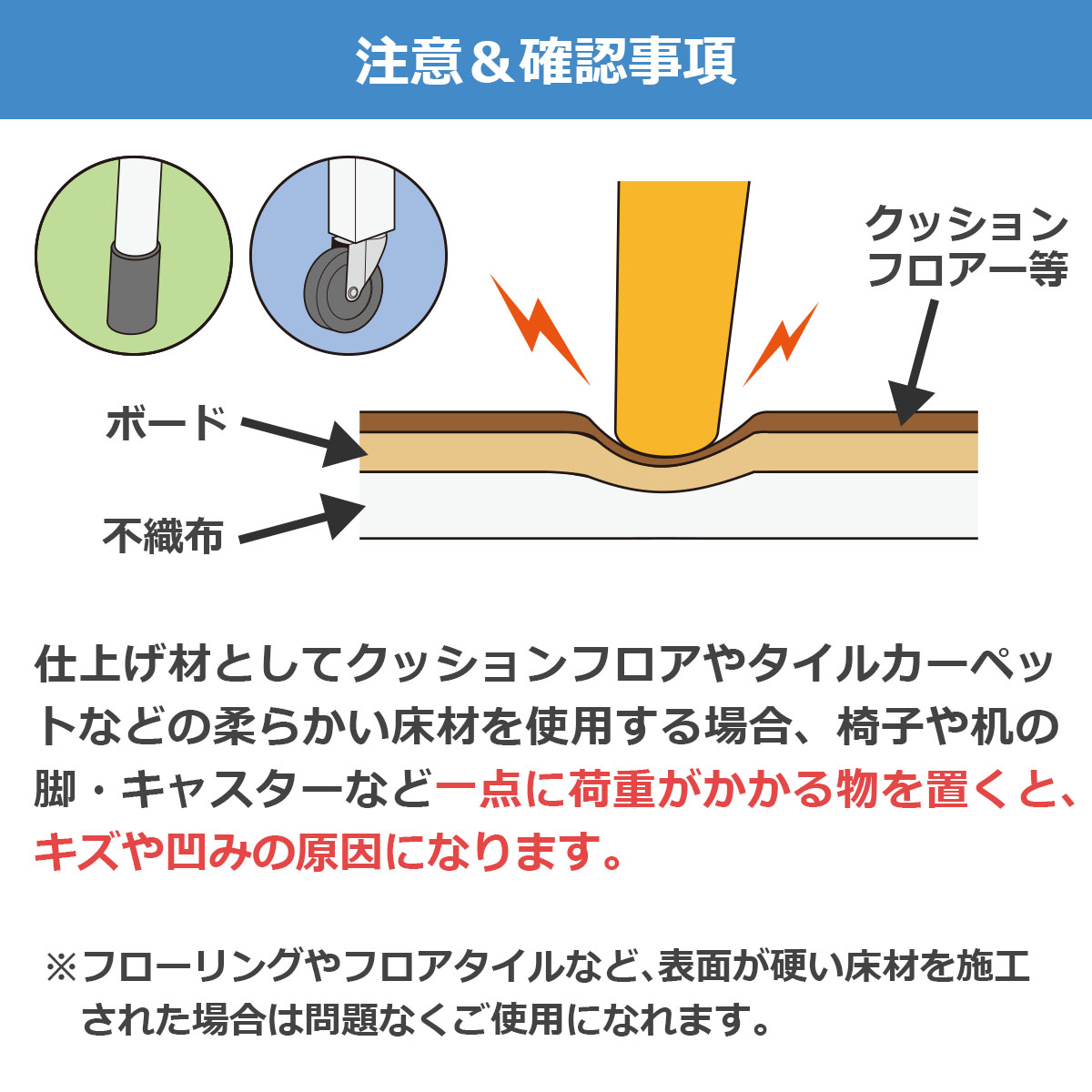 注意＆確認事項　仕上げ材としてクッションフロアやタイルカーペットなどの柔らかい床材を使用する場合、椅子や机の脚・キャスターなど一点に過重がかかる物を置くと、キズや凹みの原因になります　※フローリングやフロアタイルなど、表面が硬い床材を施工された場合は問題なくご使用になれます