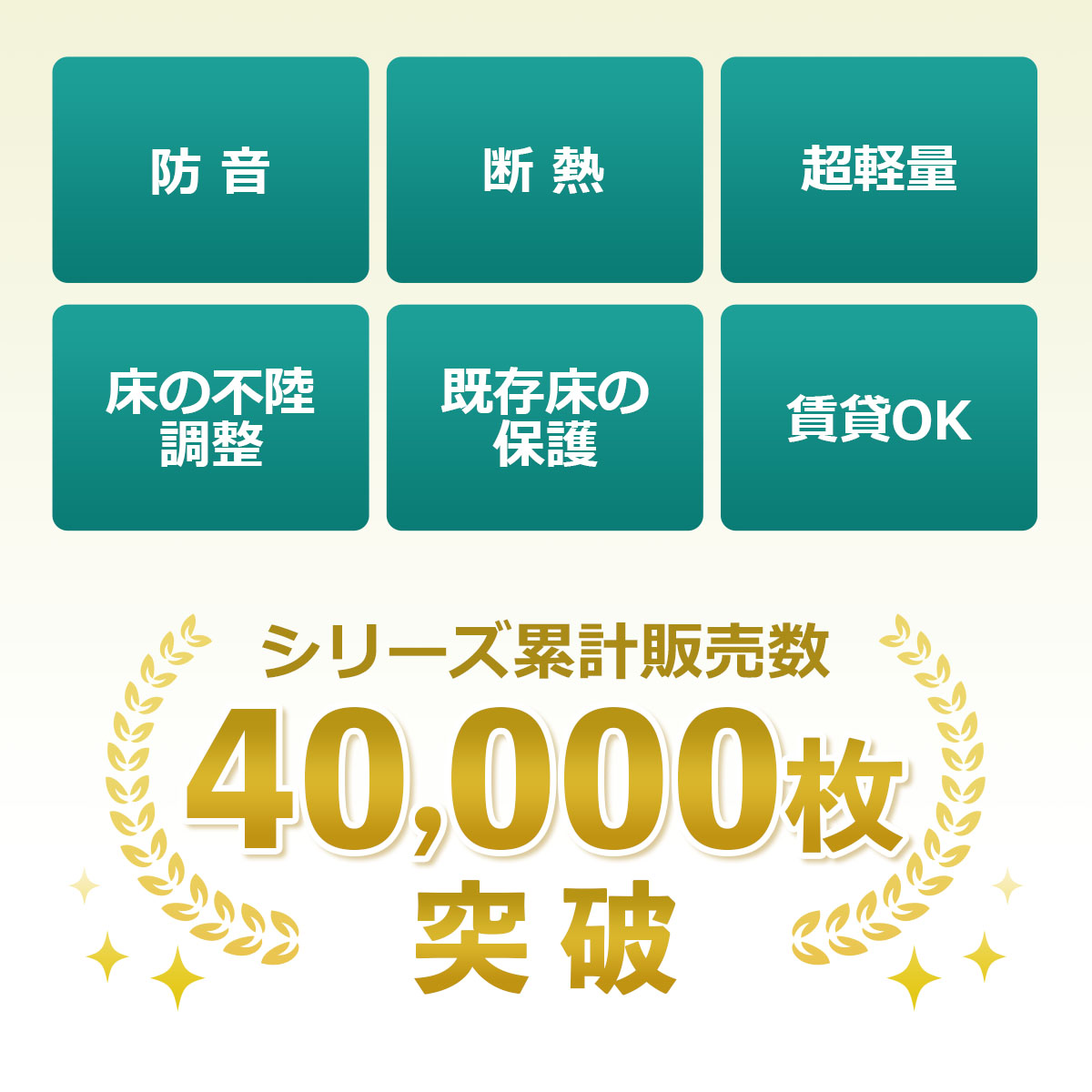 シリーズ累計販売数40000枚突破　防音　断熱　超軽量　床の不陸調整　既存床の保護　賃貸OK