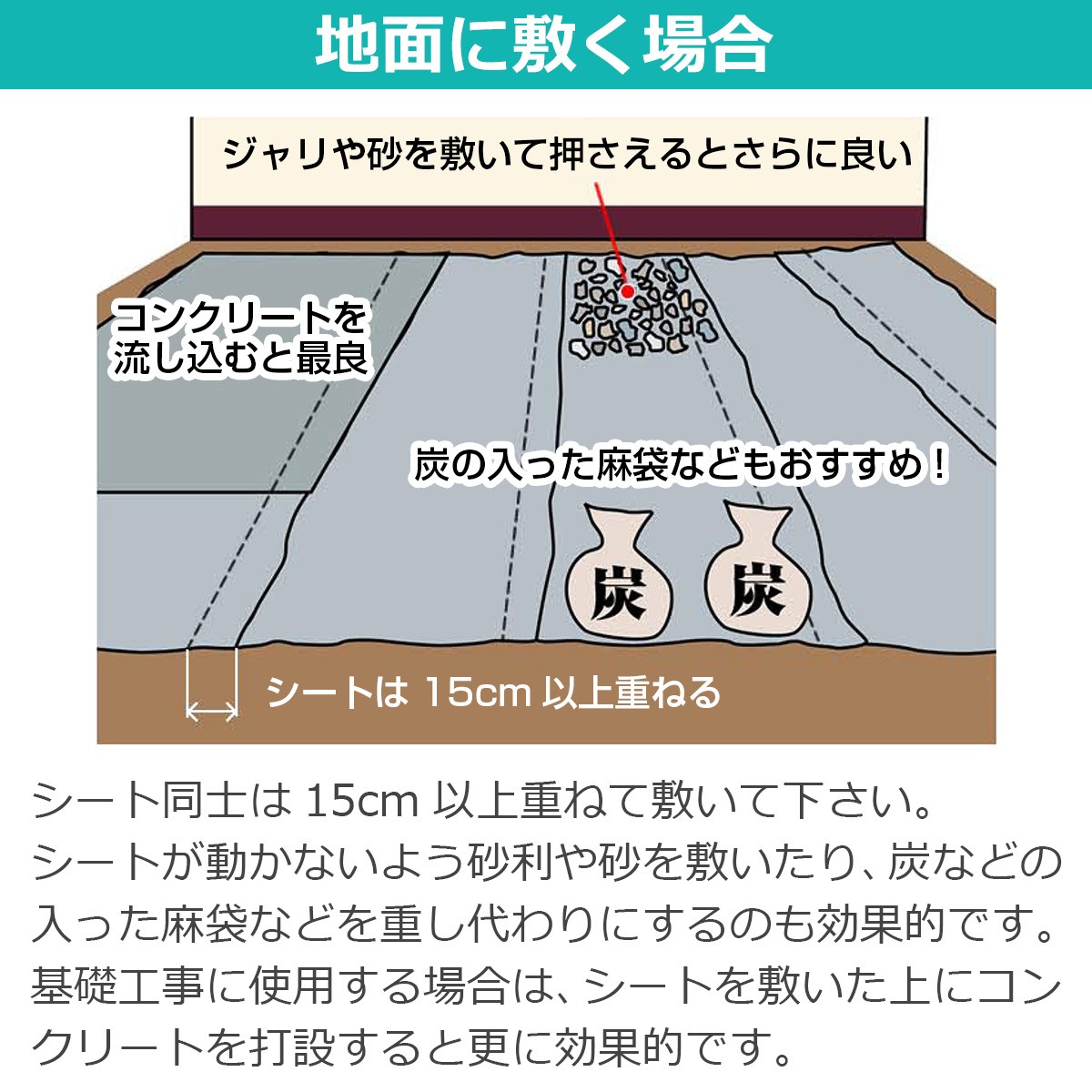 地面に敷く場合　シート同士は15cm以上重ねて敷いて下さい。シートが動かないよう砂利や砂を敷いたり、炭などの入った麻袋などを重し代わりにするのも効果的です。基礎工事に使用する場合は、シートを敷いた上にコンクリートを打設すると更に効果的です。