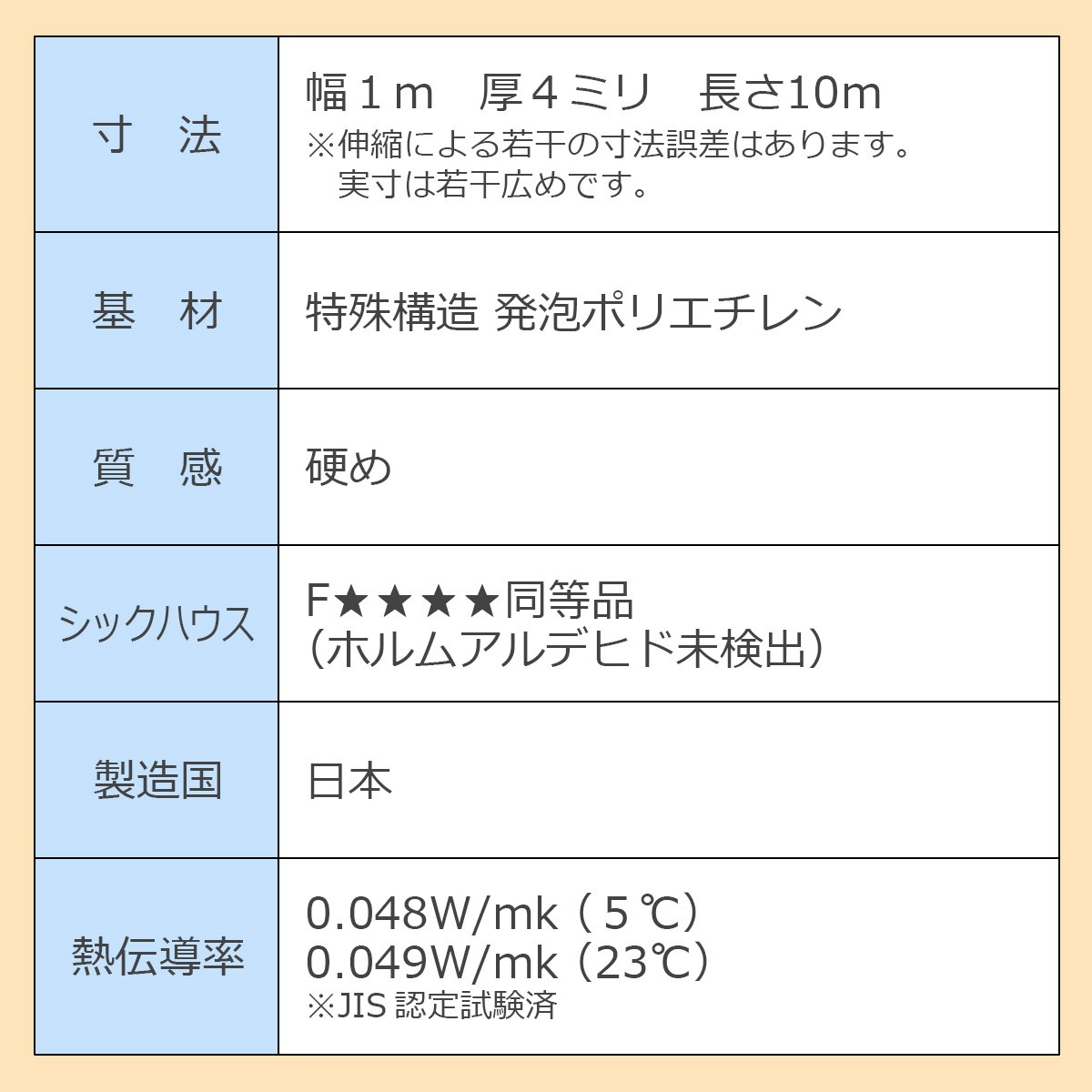 寸法…幅１ミリ　厚４ミリ　長さ10メートル　※伸縮による若干の寸法誤差はあります。実寸は若干広めです。　基材…特殊構造　発泡ポリエチレン　質感…硬め　シックハウス…Ｆフォースター同等品（ホルムアルデヒド未検出）　製造国…日本　熱伝導率…0.0048W/mk（５℃）　0.049W/mk（２３℃）　※ＪＩＳ認定試験済