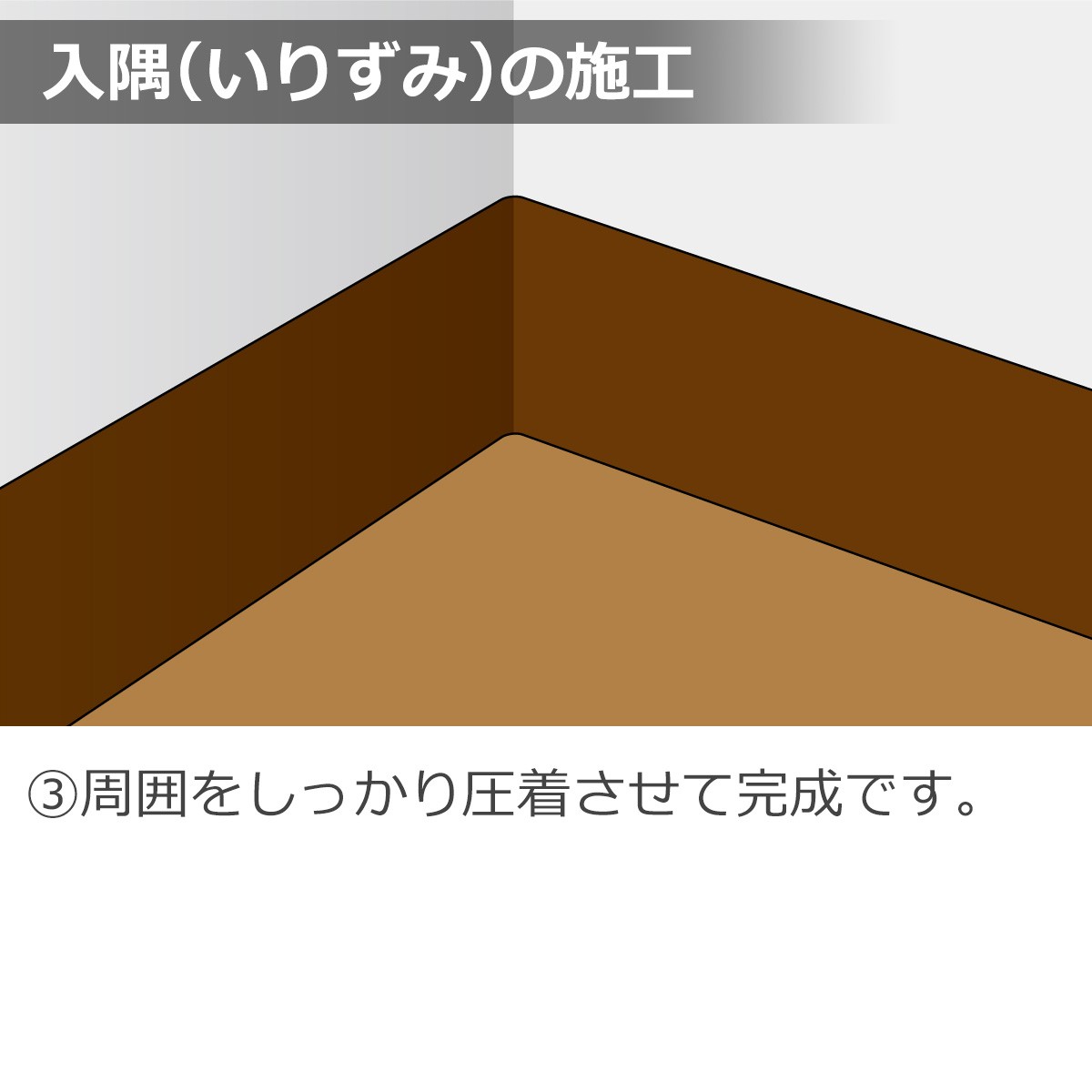 入隅（いりずみ）の施工　３・周囲をしっかり圧着させて完成です。